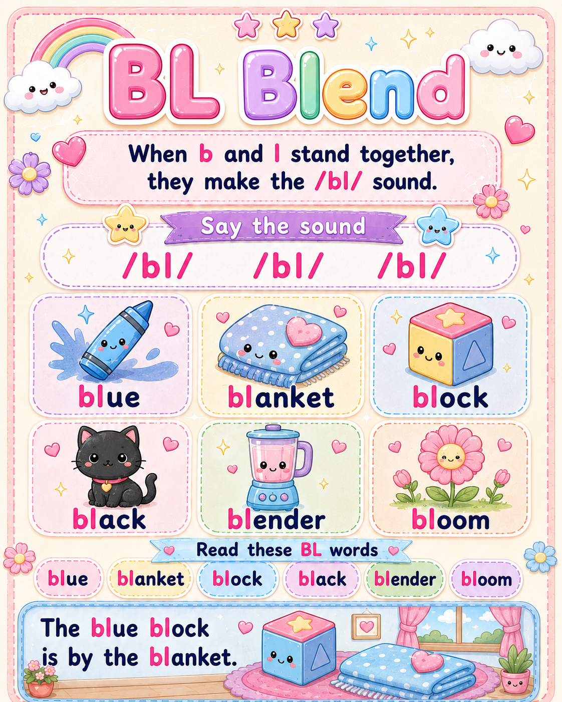 BL Blend Phonics